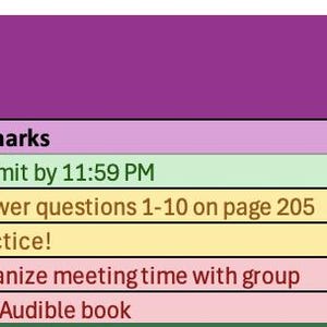 Może przedstawiać: Cyfrowy arkusz śledzenia zadań z fioletowym nagł&oacute;wkiem z napisem "Assignment Tracker Sheet". Arkusz jest zorganizowany z kolumnami dla typu zadania, przedmiotu, daty ukończenia i statusu.
