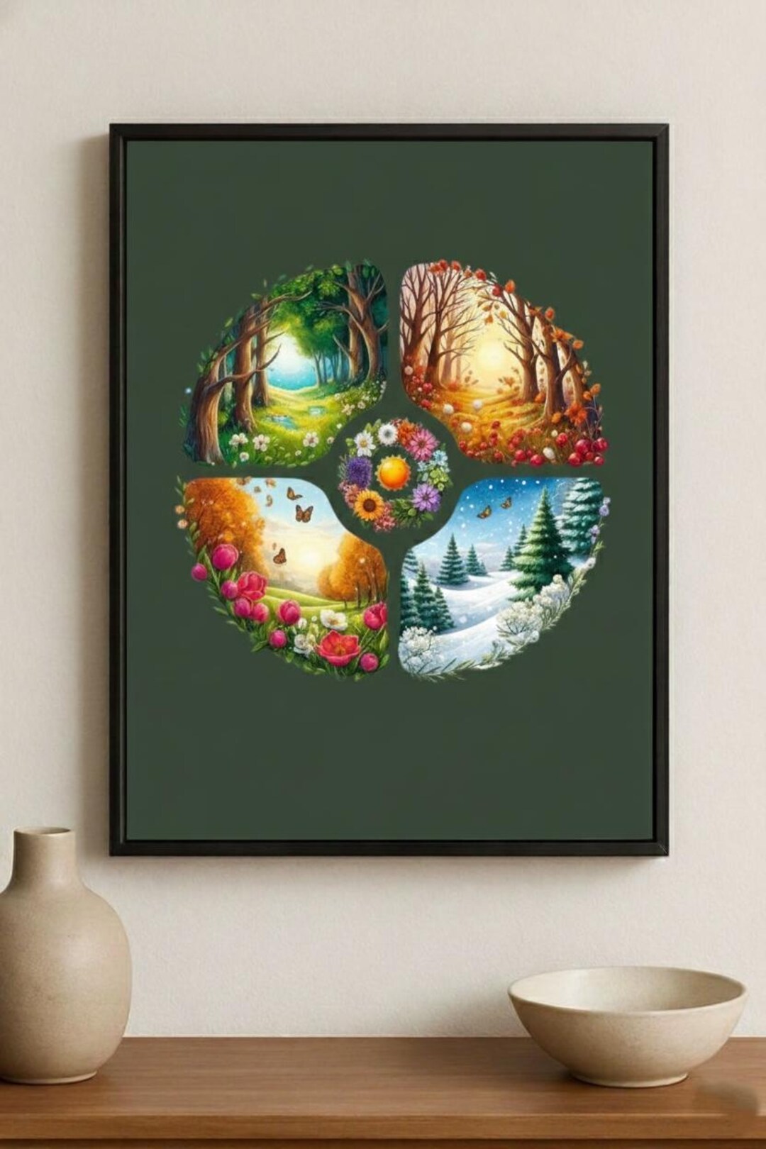 Four Seasons Wall Art, Nature Wheel, Seasonal Wall Decor ( Digital ...