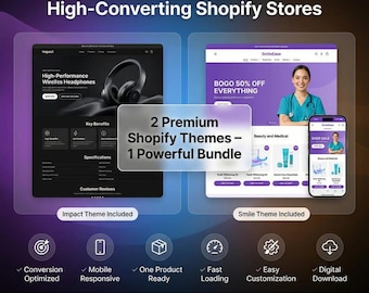 Impact Shopify Theme, Ecommerce Store Setup Guide (Digital Download)