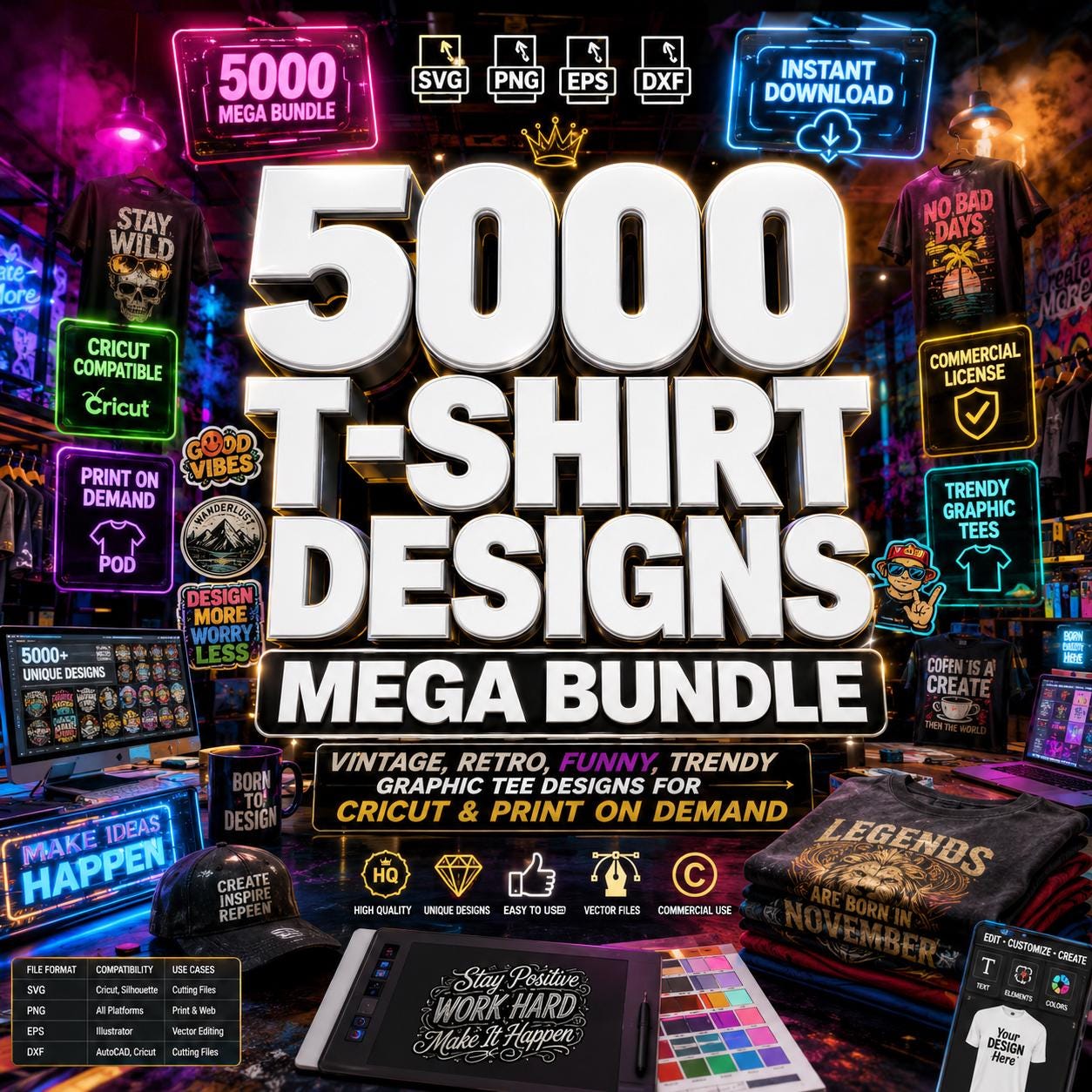 5000 T-Shirt Designs Mega Bundle | SVG Png EPS DXF | Vintage, Retro…
