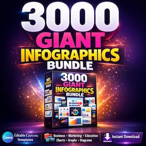 May include: A digital product bundle titled "3000 Giant Infographics Bundle" with a dark background and bright, glowing accents. The product box displays various infographic examples. Includes the text "Editable Canva Templates" and "Instant Download".