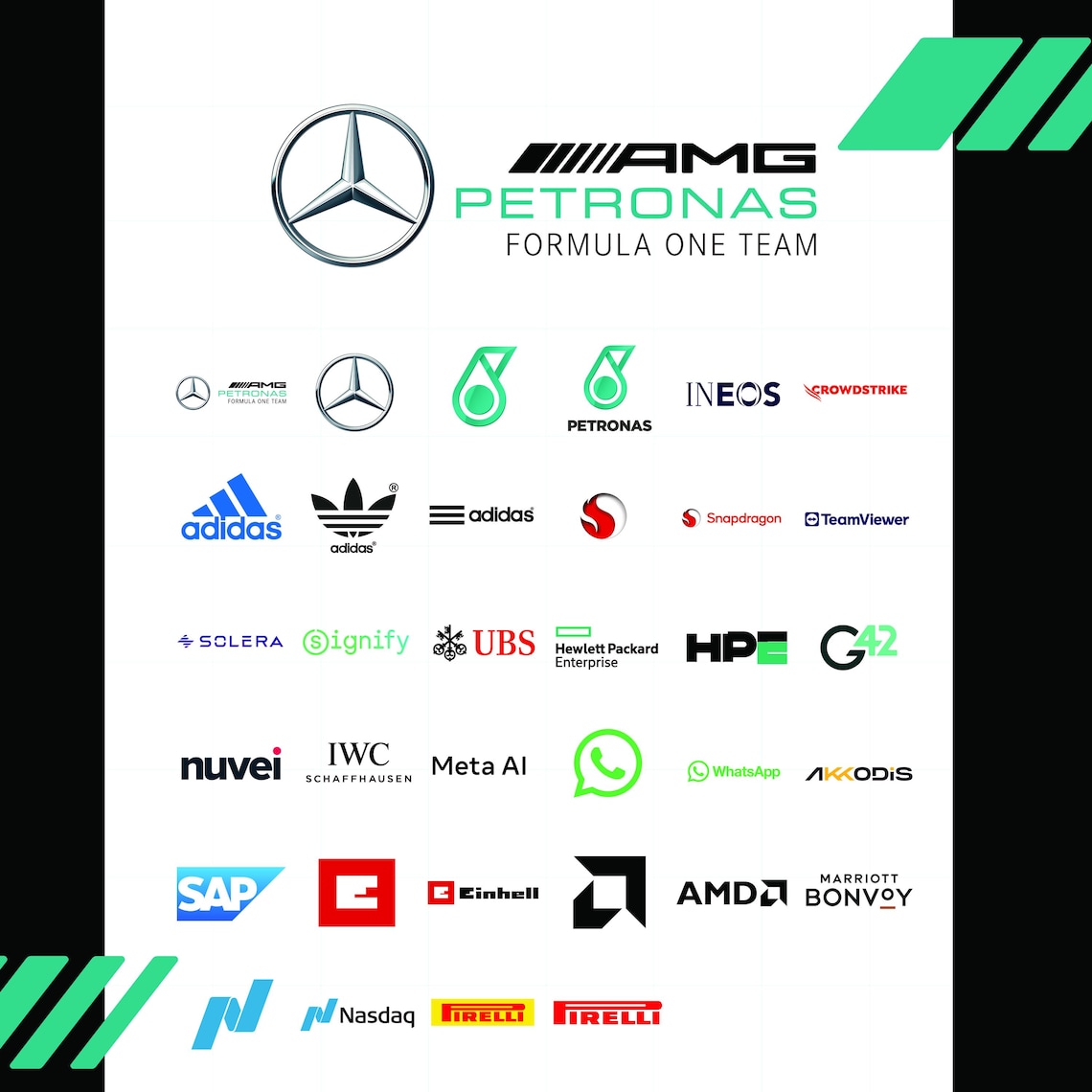2025 Mercedes AMG F1 Sponsor Racing Suit Logos Stickers Vector Files 2025-mercedes-amg-f1-sponsor-racing-suit-logos-stickers-vector-files