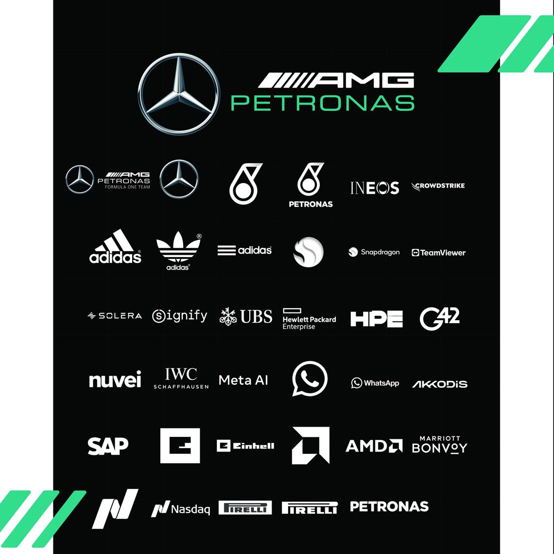 2025 Mercedes AMG F1 Sponsor Racing Suit Logos Stickers Vector Files 2025-mercedes-amg-f1-sponsor-racing-suit-logos-stickers-vector-files