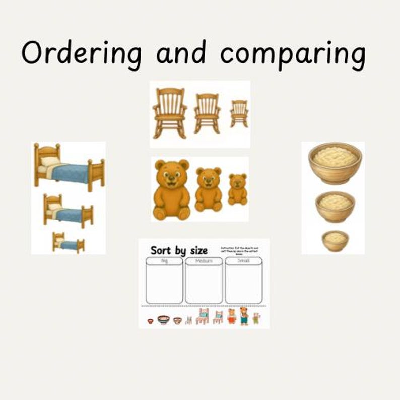 Goldilocks and the 3 Bears Continuous Provision Planning + Resources ...