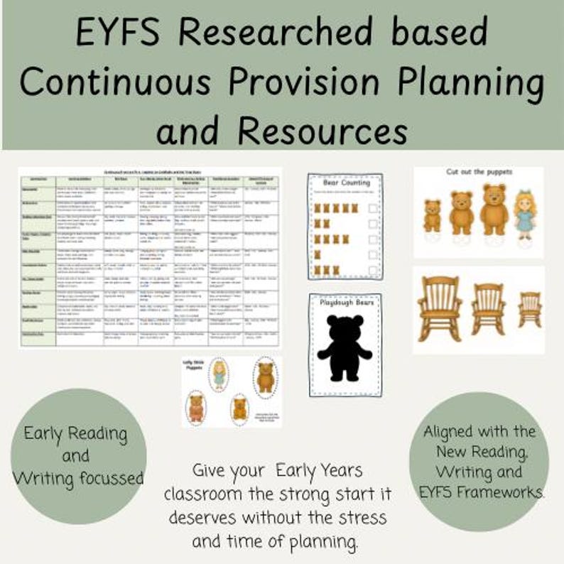 Goldilocks & Three Bears EYFS Planning and Resources | Playdough Mats ...