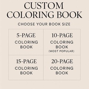 以下が含まれることがあります： 上部に「CUSTOM COLORING BOOK」と書かれたベージュ色のグラフィック。その下に「CHOOSE YOUR BOOK SIZE」と書かれています。5ページ、10ページ（最も人気）、15ページ、20ページの塗り絵の4つのオプションがリストされています。