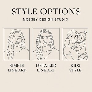 以下が含まれることがあります： 「STYLE OPTIONS」と「MOSSEY DESIGN STUDIO」のテキストが入った画像。3つの線画ポートレート、「SIMPLE LINE ART」、「DETAILED LINE ART」、そして「KIDS STYLE」がそれぞれ別のフレームに入っています。