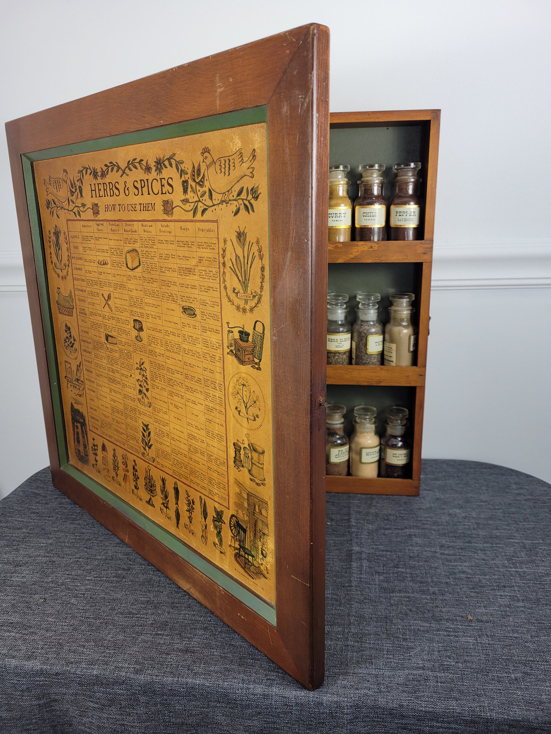 Three mountaineers spice cabinet hotsell