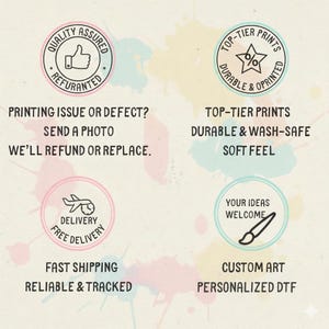 May include: Image featuring circular graphics with text. Text includes "Quality Assured", "Top-Tier Prints", "Free Delivery", and "Your Ideas Welcome". Other text mentions printing issues, refunds, and custom art.