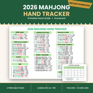 Op de afbeelding: Een printbare Mahjong handtracker en scorekaart voor 2026. Het document bevat kolommen voor opeenvolgende reeksen, winden, draken en numerieke sequenties in groene, rode en zwarte tekst op een witte achtergrond, inclusief een apart scoreoverzicht.
