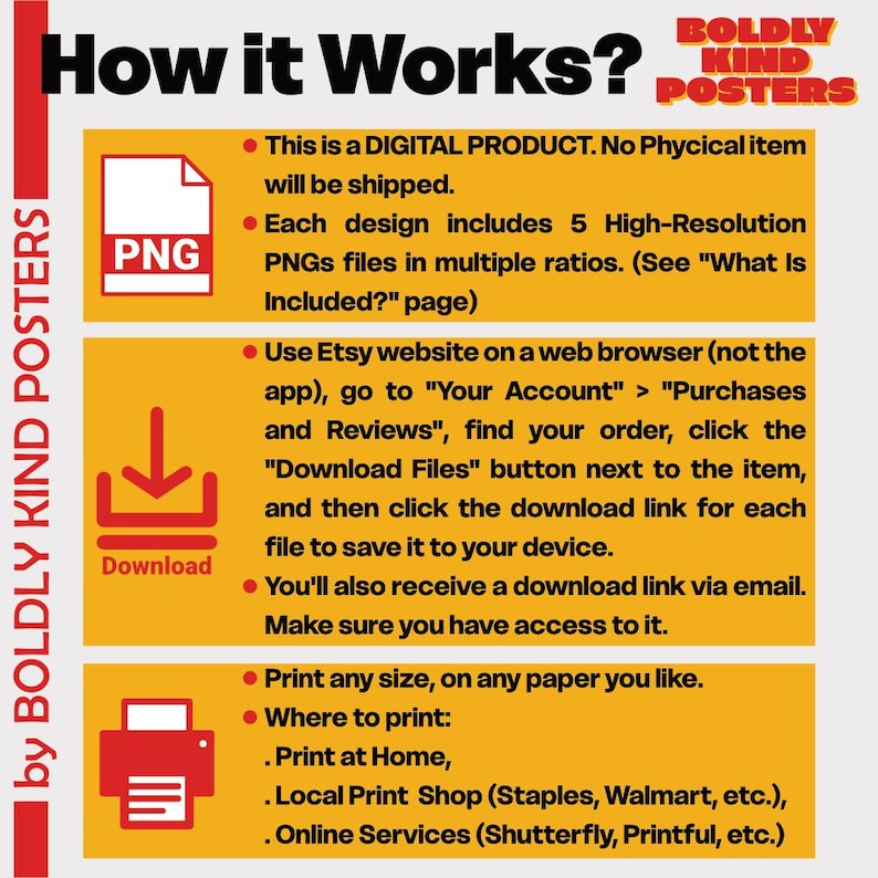 Op de afbeelding: Een informatieblad met de titel "Hoe het werkt?" met details over het downloaden en afdrukken van digitale PNG-bestanden. Het blad, van "BOLDLY KIND POSTERS", legt de stappen uit voor digitale productaankopen op Etsy.