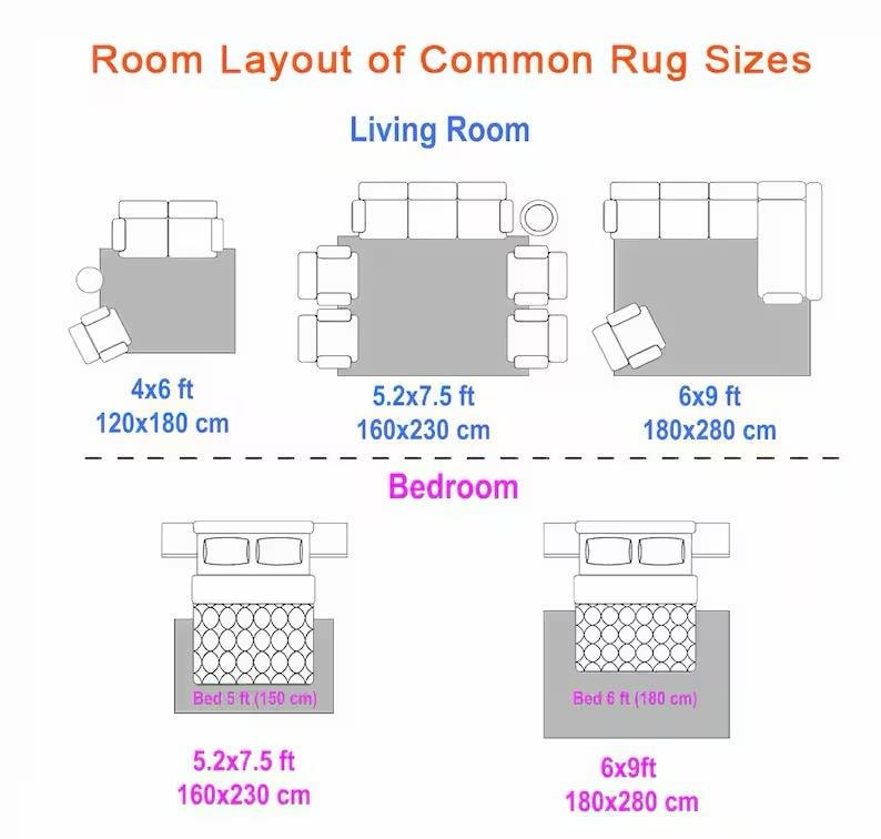 Puede incluir: Diagrama que ilustra dise&ntilde;os de habitaciones con tama&ntilde;os de alfombras comunes. La imagen muestra dise&ntilde;os de sala de estar y dormitorio con alfombras de 120x180 cm, 160x230 cm y 180x280 cm.