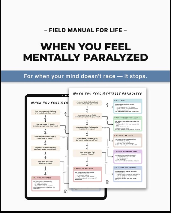 Mental Paralysis Worksheet | Executive Dysfunction, Decision Guide (PDF Download A4/US Letter Size)