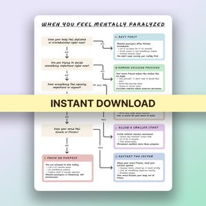 Instant download printable Navigation Path worksheet designed to help with mental paralysis, overwhelm, and executive dysfunction, digital PDF format