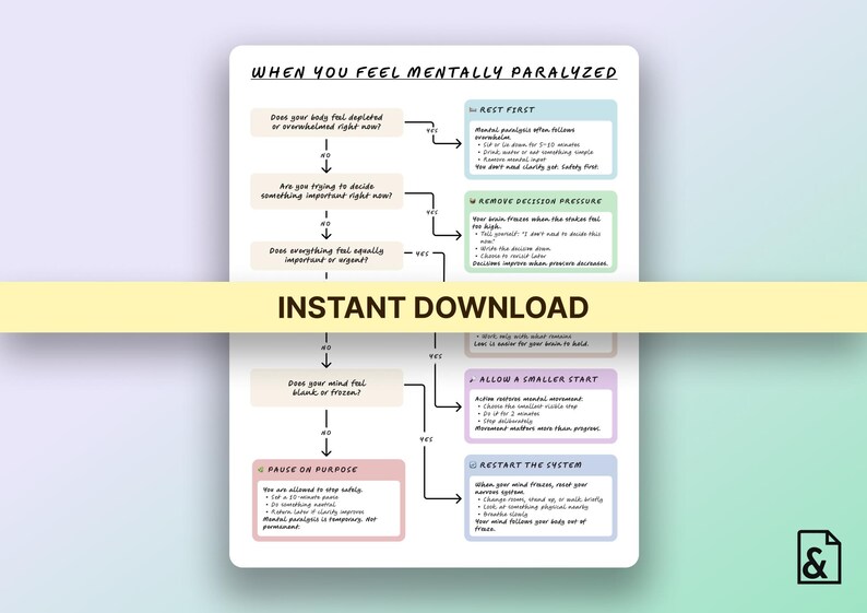 Instant download printable Navigation Path worksheet designed to help with mental paralysis, overwhelm, and executive dysfunction, digital PDF format