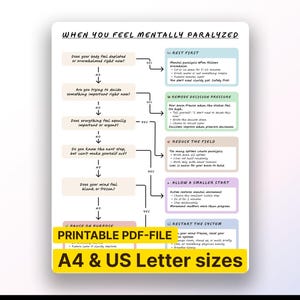 Printable mental clarity worksheet showing A4 and US Letter PDF sizes included, instant digital download for home printing or tablet use
