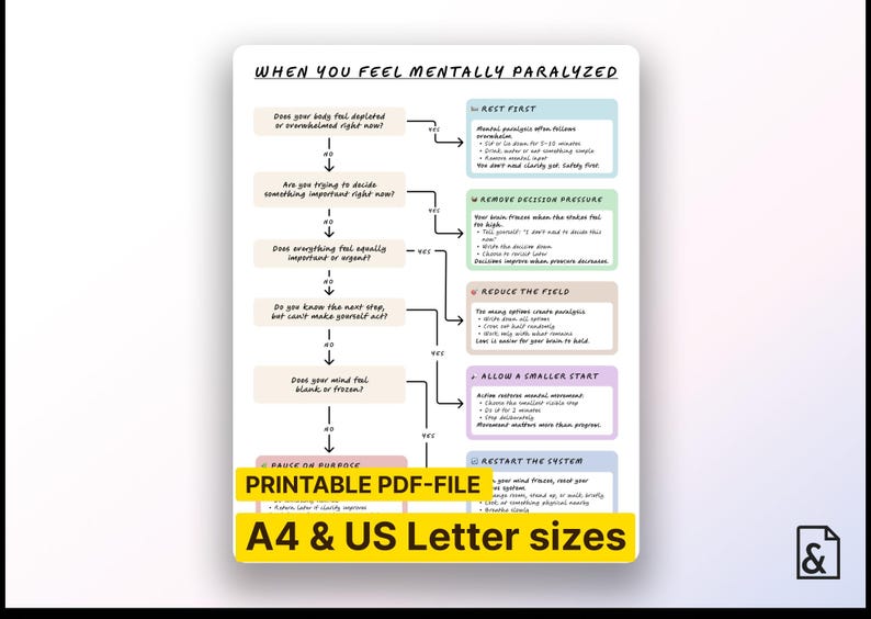 Printable mental clarity worksheet showing A4 and US Letter PDF sizes included, instant digital download for home printing or tablet use