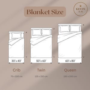Op de afbeelding: Diagram met dekengroottes: Ledikant (75 x 100 cm), Twin (125 x 150 cm) en Queen (150 x 200 cm). Elke maat wordt weergegeven met een bed en beddengoed. De afbeelding bevat de tekst "Blanket Size" en het merklogo "KEVIN & Me".