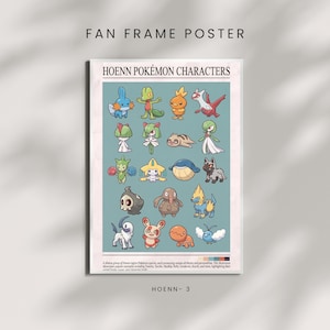 May include: A poster featuring Hoenn Pokémon characters. The poster has a light blue background with various cartoon characters in different colors. The text "FAN FRAME POSTER" and "HOENN POKÉMON CHARACTERS" are at the top. The text "HOENN - 3" is at the bottom.