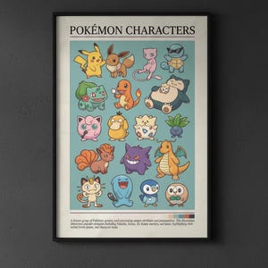 May include: A framed poster titled "POK&Eacute;MON CHARACTERS" featuring colorful illustrations of various Pok&eacute;mon. The poster has a light blue background and includes characters like Pikachu, Eevee, and Squirtle. The poster is in a black frame.