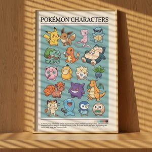May include: A framed poster featuring various Pok&eacute;mon characters, including Pikachu, Eevee, and Bulbasaur. The poster has a light blue background and is displayed on a wooden shelf. The text "Pok&eacute;mon Characters" is at the top.