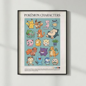 May include: A framed poster titled "POK&Eacute;MON CHARACTERS" featuring colorful illustrations of various Pok&eacute;mon characters. The poster has a light blue background and includes characters like Pikachu, Eevee, and Charmander. The poster is framed in black.