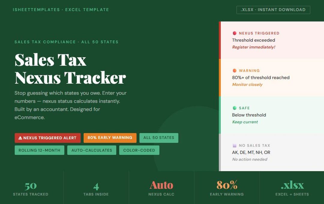 Nexus Tax Matrix Example.pdf Sales Tax Nexus Tracker - All 50 States, Economic Nexus Thresholds ...
