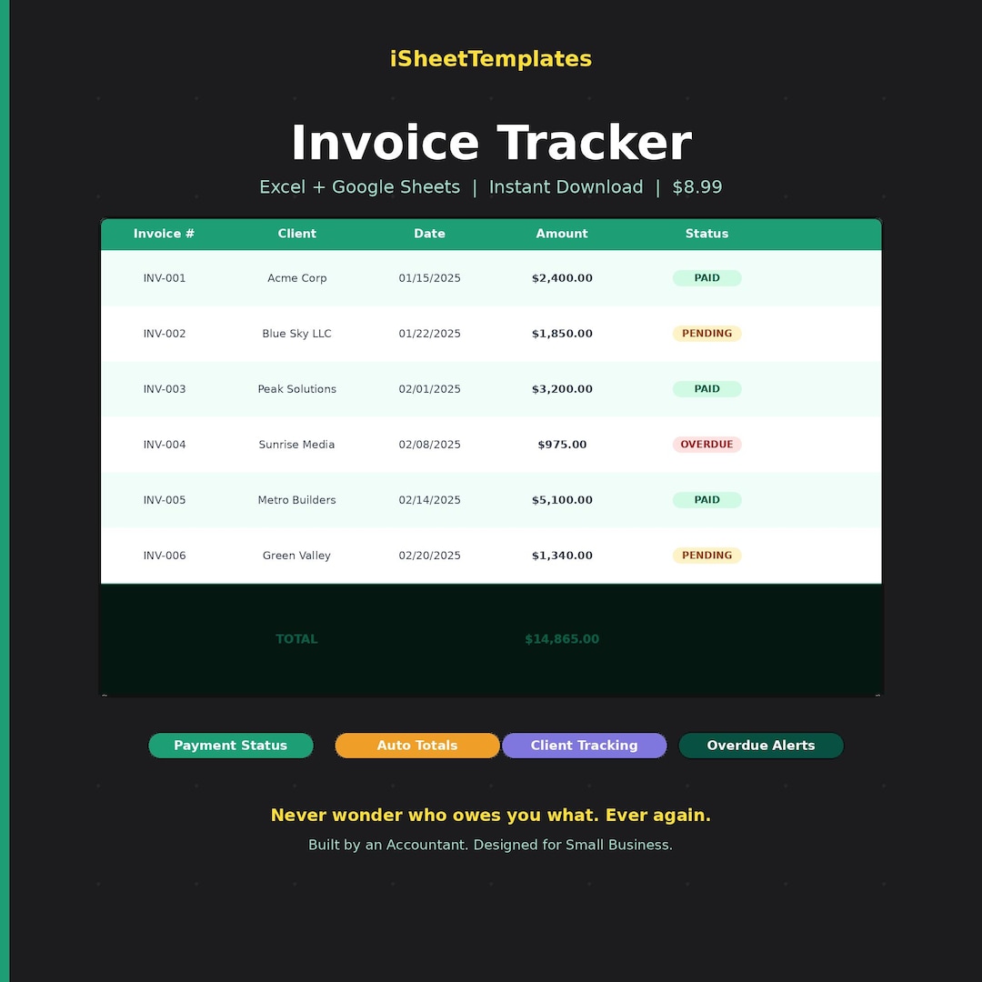 Invoice Tracker Spreadsheet - Track Invoices, Payments + Outstanding ...
