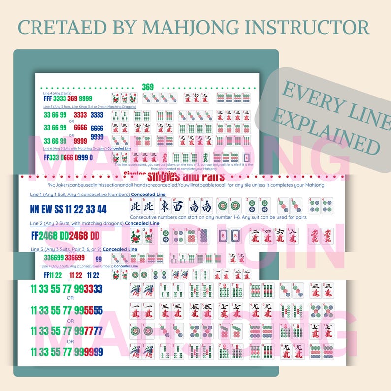 Op de afbeelding: Een gedetailleerde gids voor Mahjong, met diagrammen en uitleg. De afbeelding toont verschillende vellen met getallencombinaties en tegelarrangementen, met de tekst "EVERY LINE EXPLAINED". De gids is gemaakt door een Mahjong-instructeur.
