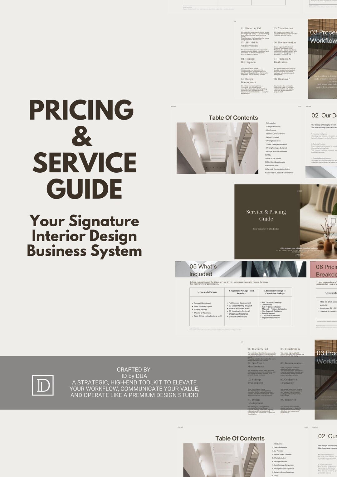 Interior Design Pricing Guide | Client Onboarding Canva Template- A ...