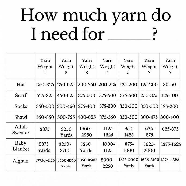 Silk Viscose Yarn – Rayon Thread, Shiny Crochet & Embroidery, Fine Craft Yarn 273 yards image 12