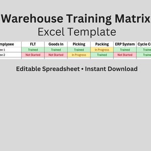 May include: An Excel template for a warehouse training matrix, set against a light grey backdrop. The title reads "Warehouse Training Matrix Excel Template". The spreadsheet details employee training status across warehouse tasks. The text "Editable Spreadsheet • Instant Download" is at the bottom.