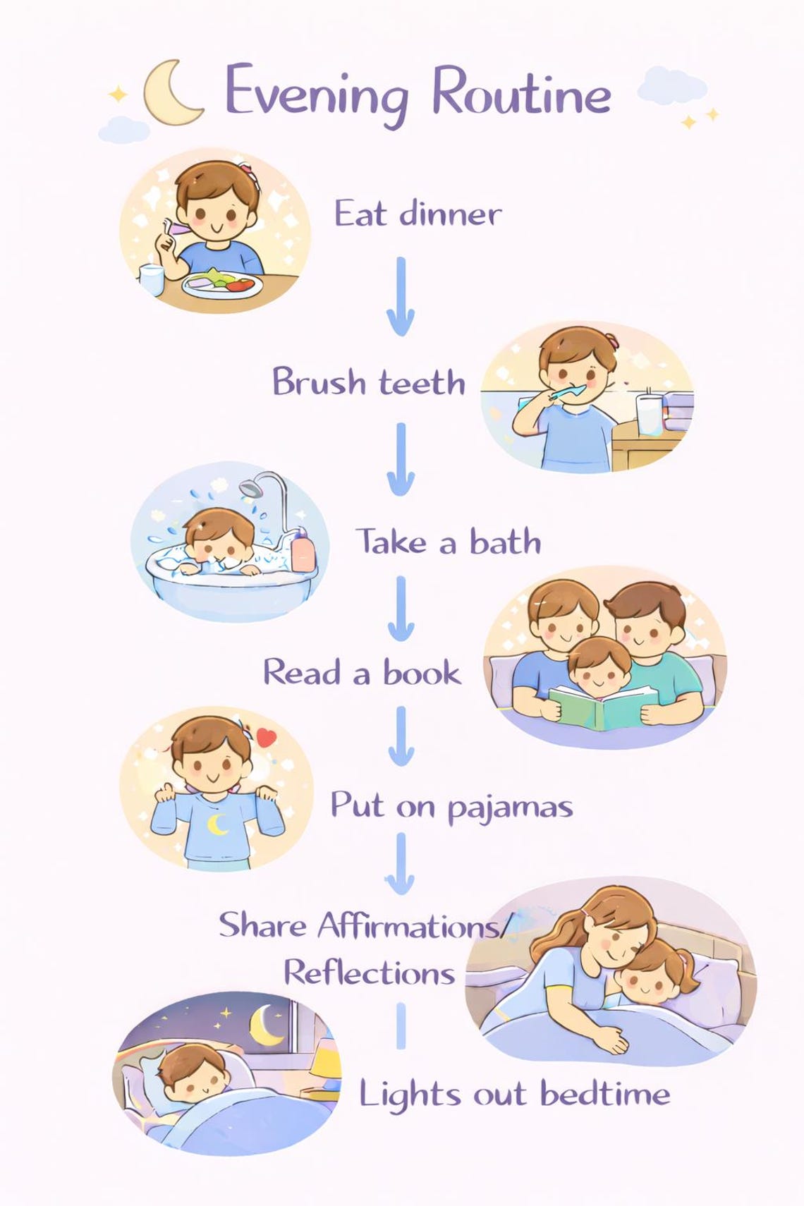 Autism-friendly Evening/bedtime Routine Chart – (digital Download - Etsy