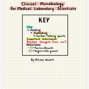 May include: A digital document titled "Clinical Microbiology for Medical Laboratory Scientists." The document includes a key with definitions and a list of topics, such as "Title," "Heading," and "Subheading."