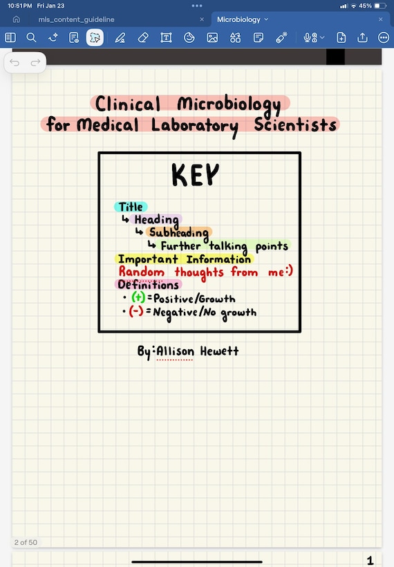 MICROBIOLOGY ASCP Notes | 50 Page Handwritten MLS Study Guide | High-Yield Microbiology Board Exam Prep | Medical Laboratory Scientists