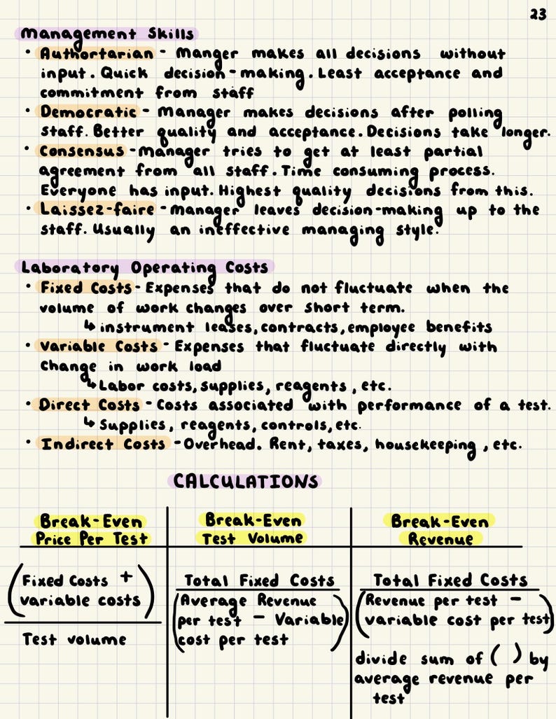 May include: A handwritten page from a notebook with notes on management skills, laboratory operating costs, and calculations. The text is in black ink with highlighted sections in yellow and purple. Formulas for break-even analysis are included.