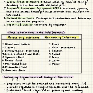 May include: A handwritten document on graph paper detailing laboratory safety protocols. The text covers engineering controls, personal protective equipment, and infectious substances. Lists of potentially and not usually infectious materials are included.