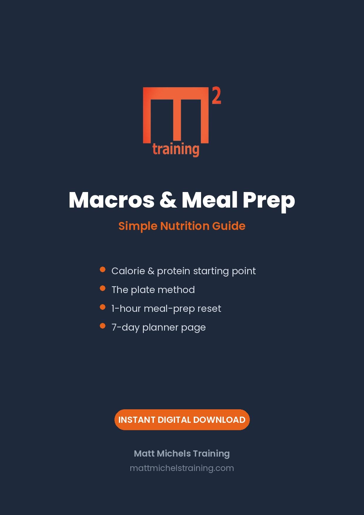 M2 Macros & Meal Prep Guide