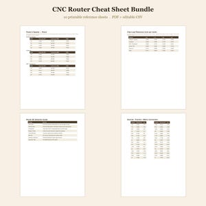 May include: A CNC Router Cheat Sheet Bundle featuring 10 printable reference sheets in PDF and editable CSV formats. The documents contain technical tables for Feeds and Speeds, Chip Load Reference, Router Bit Selection, and Decimal Conversion.