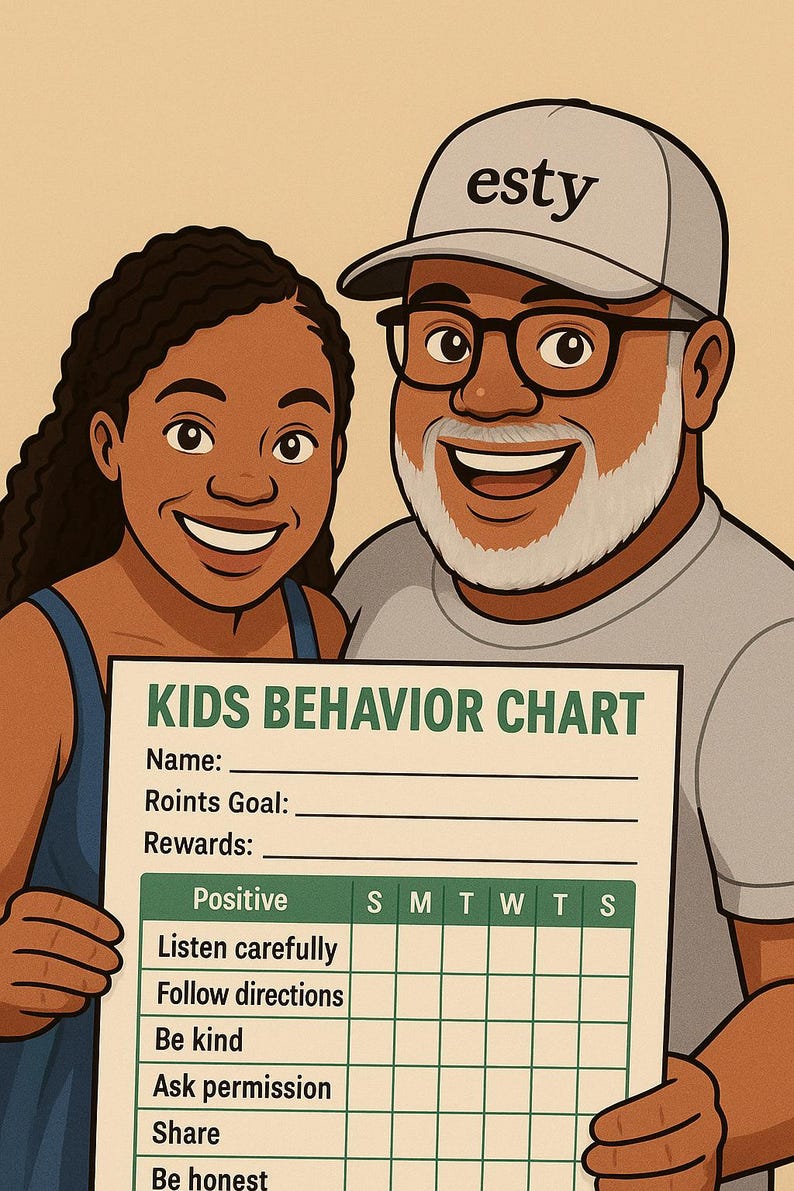 Kids Behavior Chart Printable | Reward & Responsibility Tracker | Mint ...
