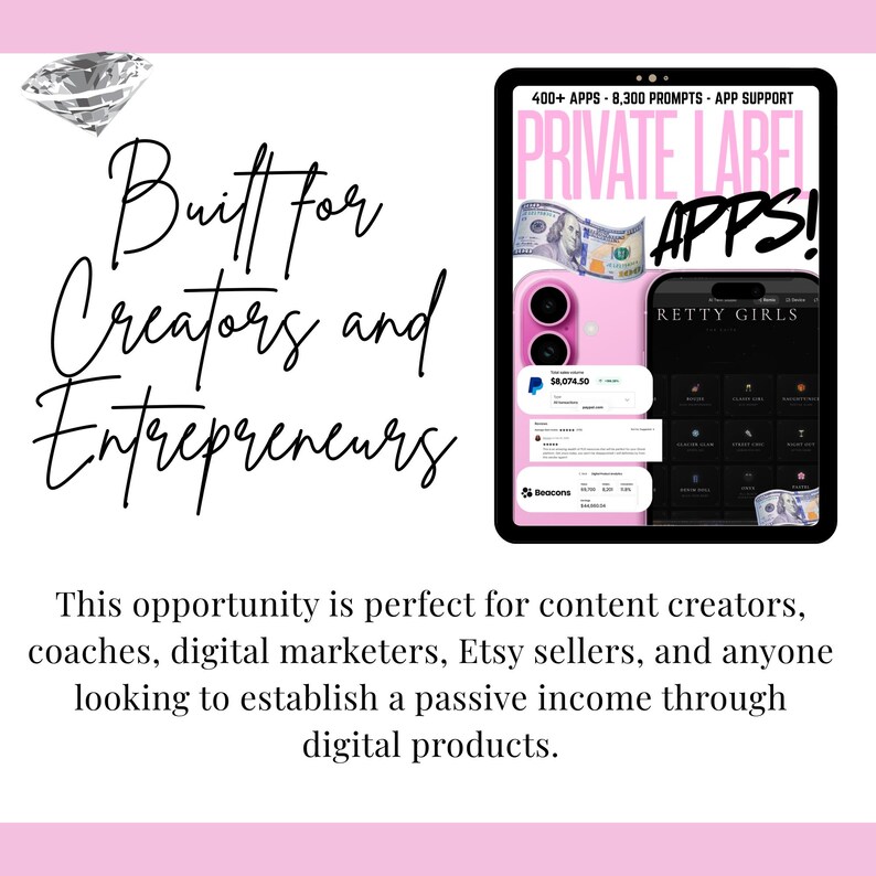 Etsy listing info slide titled "Built for Creators and Entrepreneurs" in black cursive. A tablet mockup features the Private Label Apps bundle including 400+ apps and 8,300 prompts. Text highlights the opportunity for content creators, coaches, digital marketers, and Etsy sellers to establish passive income. Decorated with a large diamond icon and pink borders, perfect for MRR and PLR digital business niches.