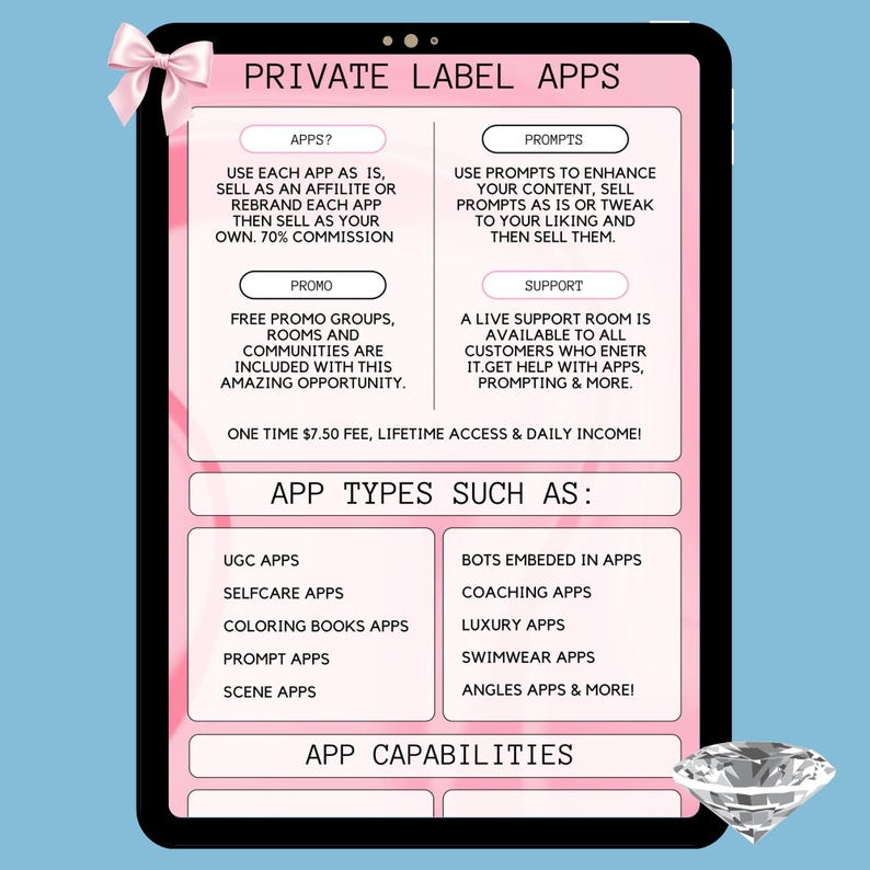 Tablet mockup on a blue background detailing Private Label Apps features. Text covers resell rights, 70% commission, AI prompts, and live support. Categories include UGC apps, selfcare, coloring books, coaching, and luxury niches. Aesthetic includes a pink silk bow and diamond icon. Ideal for entrepreneurs looking for low-cost MRR digital products, PLR business opportunities, and DFY passive income tools.