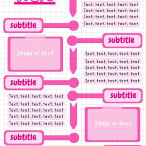 Puede incluir: Una plantilla de infografía rosa y blanca con el título "Title" en una fuente manuscrita. El diseño incluye cuadros de texto etiquetados como "subtitle" y áreas para imágenes o texto, conectadas por flechas. El fondo es una cuadrícula.