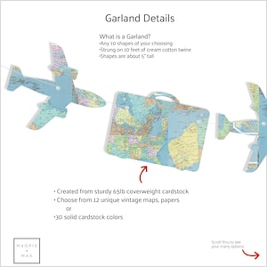 Jet Plane and Luggage Garland, Pastel Map Colors,Suitcase, Airplanes, Bon Voyage, Sip and See, String It Yourself