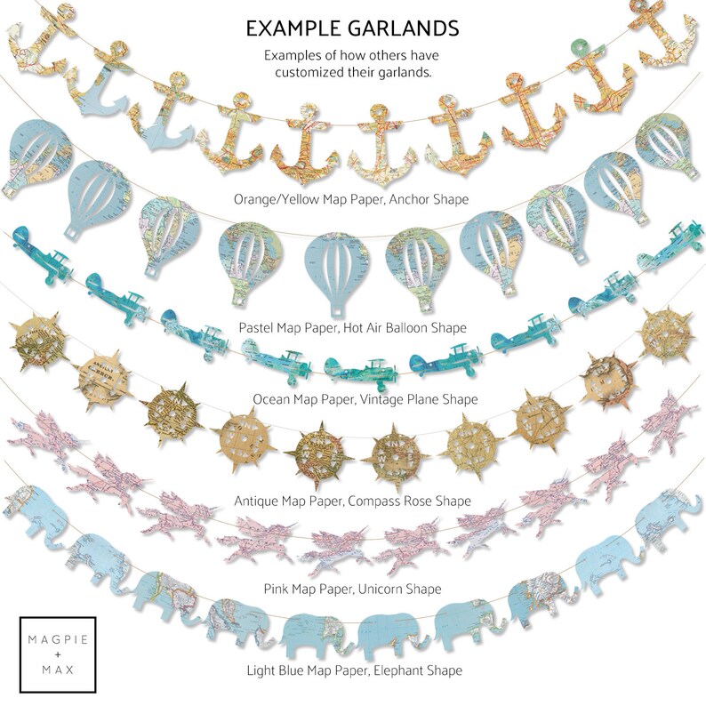 Nursery Banner Children/'s Books Hot Air Balloon, Hot Air Balloon and Vintage Plane Garland Vintage Nursery Balloon Theme