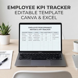 Excel-mall för KPI-spårning för anställda | HR-prestationsgranskningspanel (digital nedladdning)