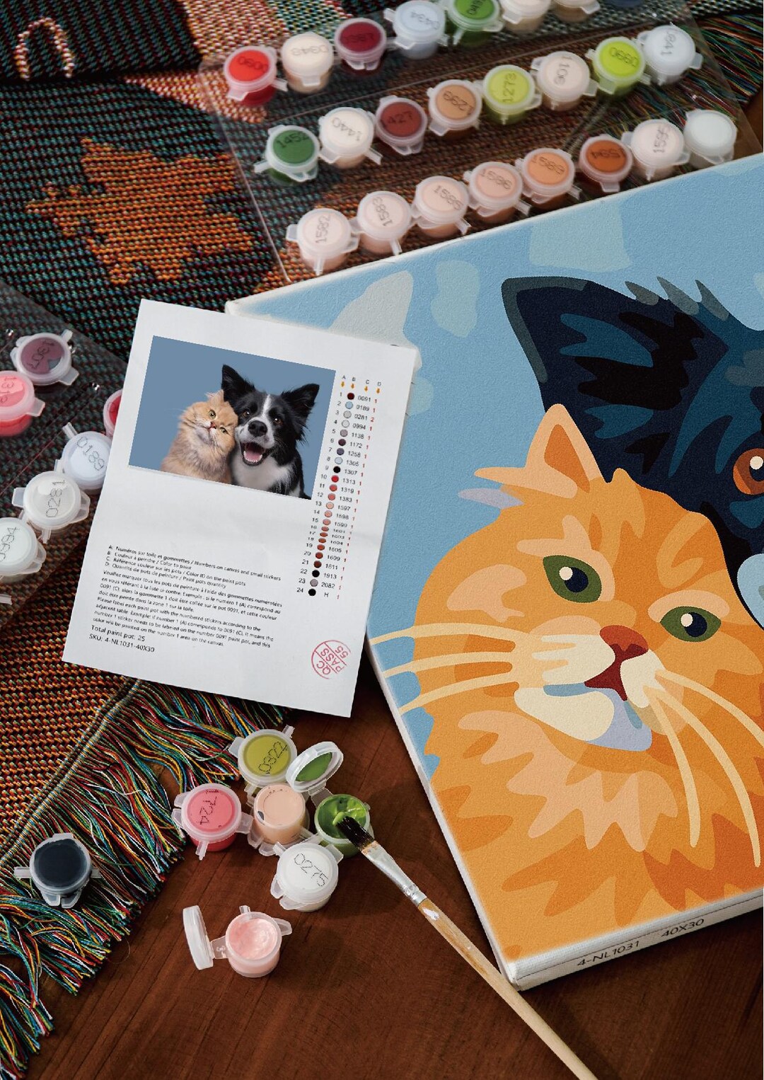 Custom Paint by Numbers Kit | Personalized Dog Portrait Portrait | Pet ...