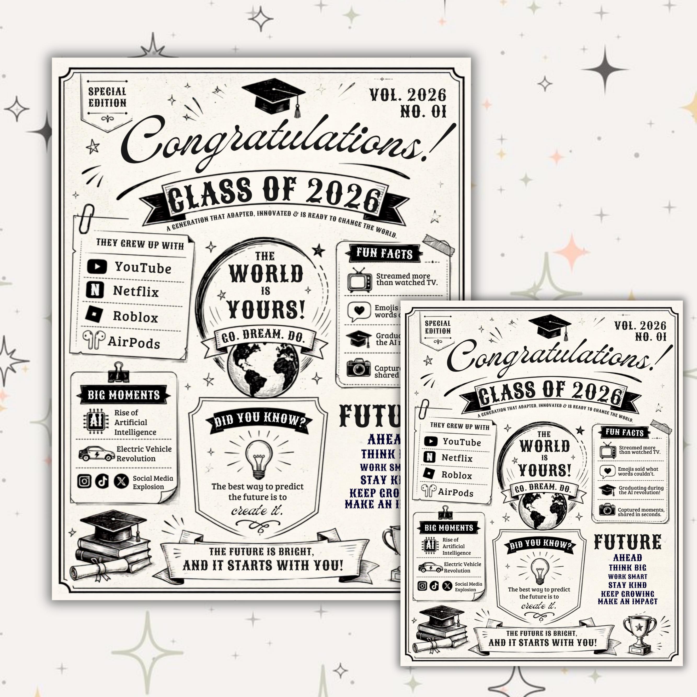 Gradutation Fatcs Graduation 2026 Fun Facts Sign Template, Editable Canva Graduation ...
