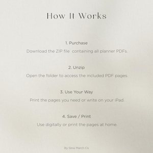 Op de afbeelding: Een cr&egrave;mekleurige afbeelding met de tekst "How It Works" bovenaan. De tekst beschrijft de stappen om een digitale planner te gebruiken: Kopen, Uitpakken, Gebruik je manier en Opslaan/Afdrukken. Het lettertype is eenvoudig en elegant.