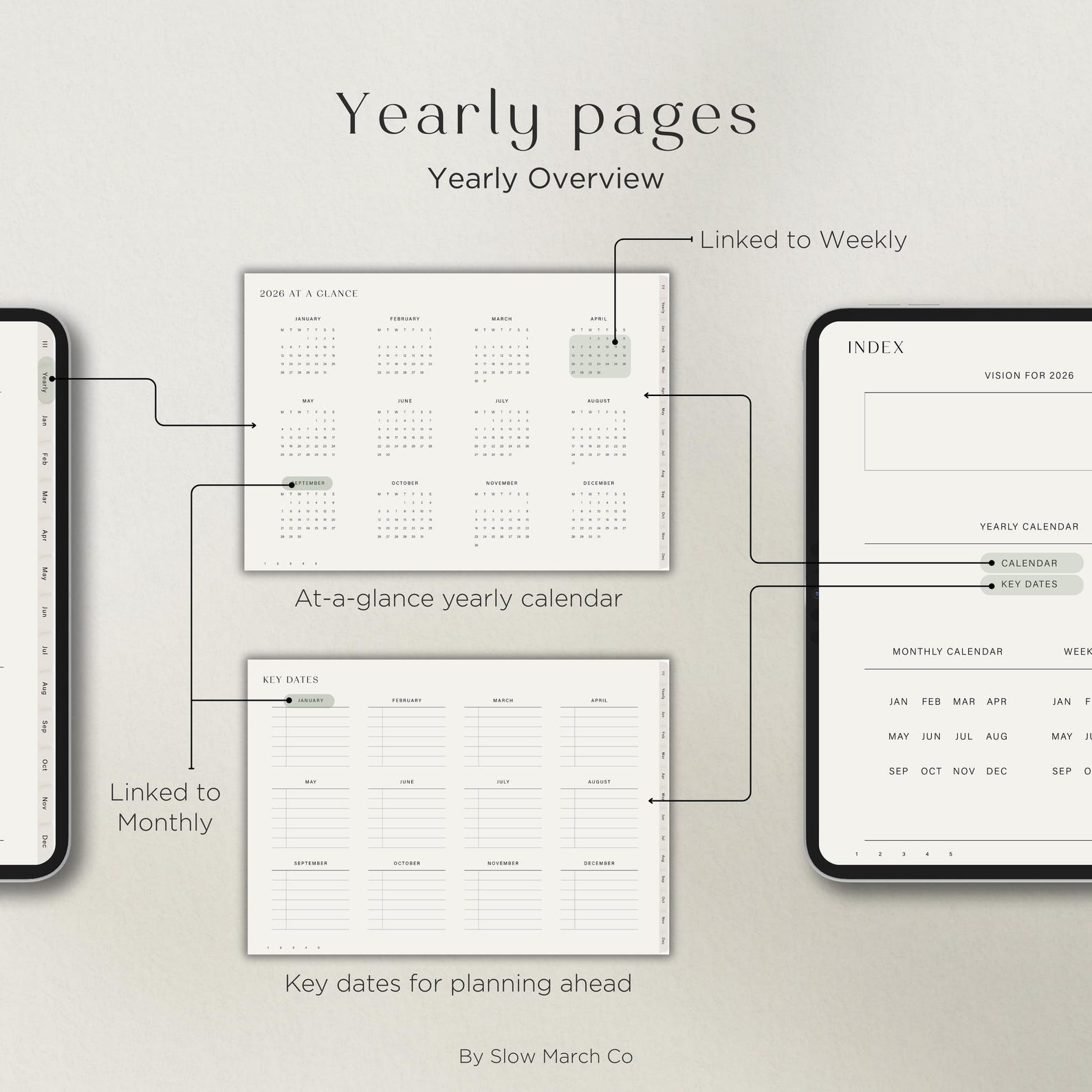 2026 Digital Planner - Hyperlinked Yearly Monthly Weekly Layout ...